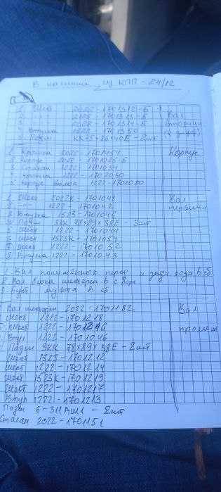 КПП, МТЗ-2022 б/у