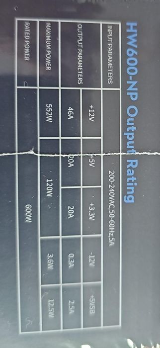 Блок питания 600W PCCooler