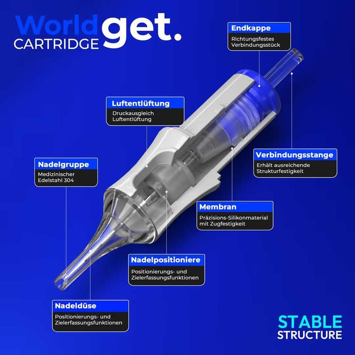 Ace cartuș tatuaj 20 buc round liner dimensiuni mixte 03RL-10RL – Oțel inoxidabil