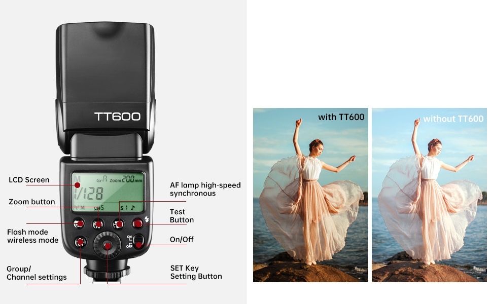 Godox TT600 SONY NIKON CANON ( промоция)