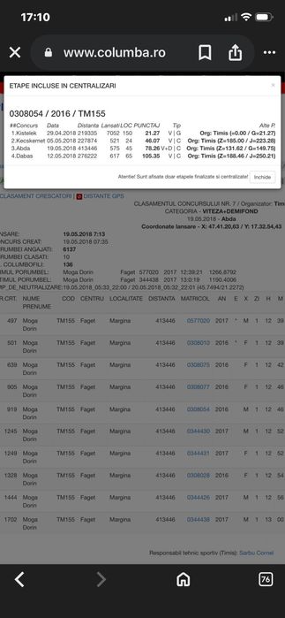 Vând porumbei fond-maraton cu clasări