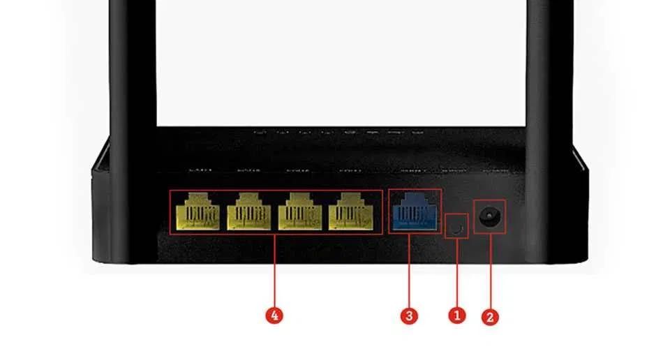 A1 рутер - THE BONDS  модел SAM