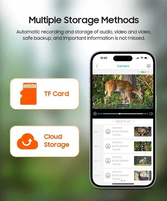 6MP Соларна камера за наблюдение, инфрачервена технология, 4G PIR IP66