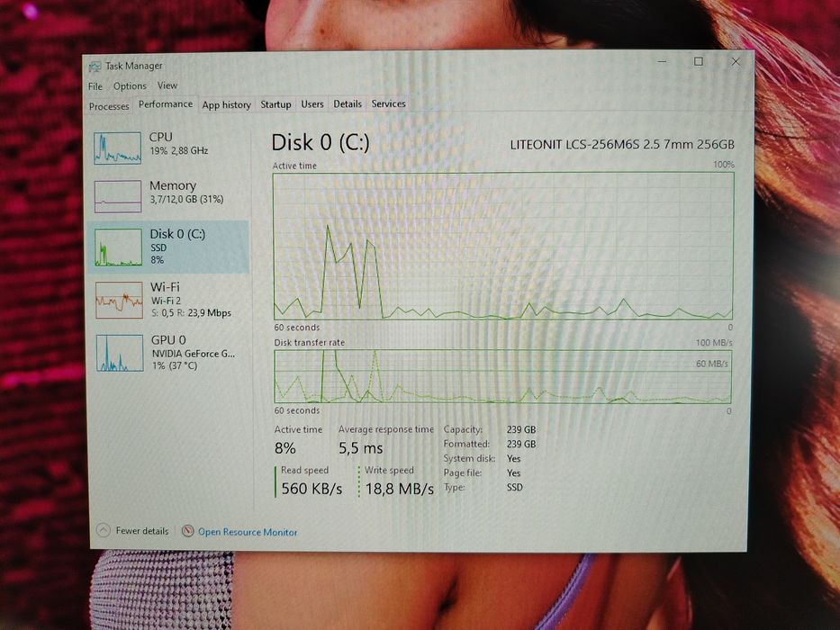 PC Gaming 1080p, GTX 1650 4GB