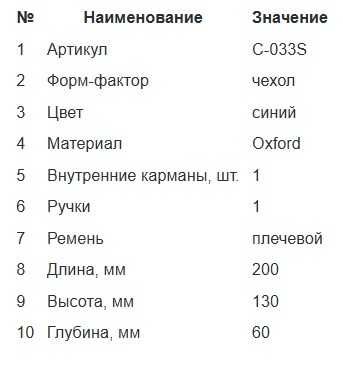 Сумка-чехол для прибора синяя