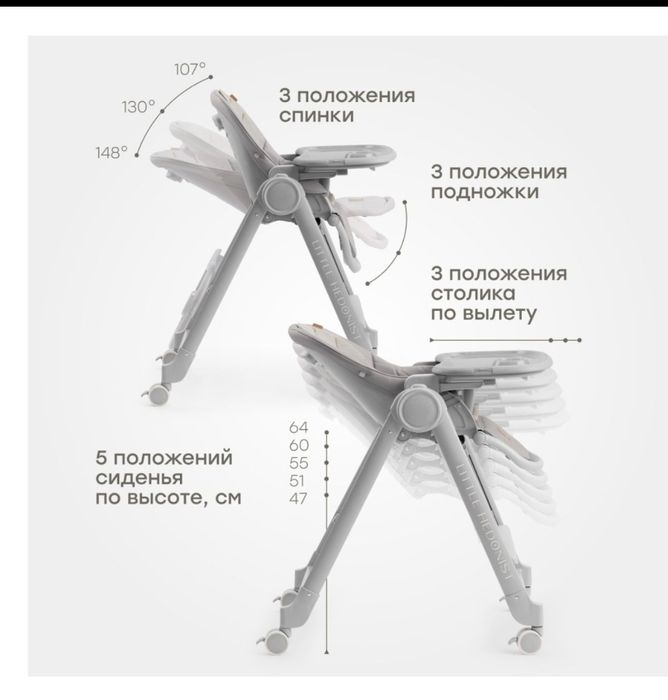 Детский стульчик для кормления.