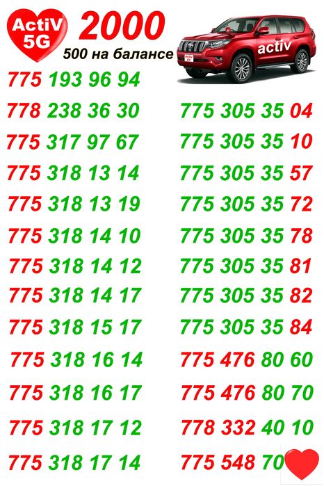 GSM Номера. Сим карты Актив