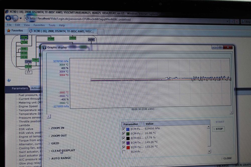 Volvo Vida Електронна Диагностика Волво Дизел/Бензин, Дюзи - 50лв