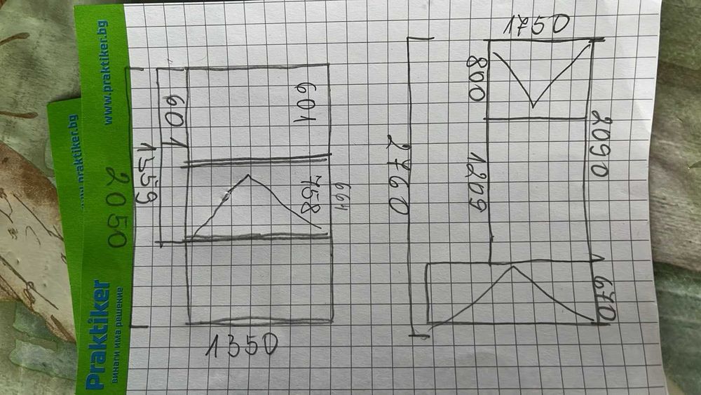 Чисто нова дограма