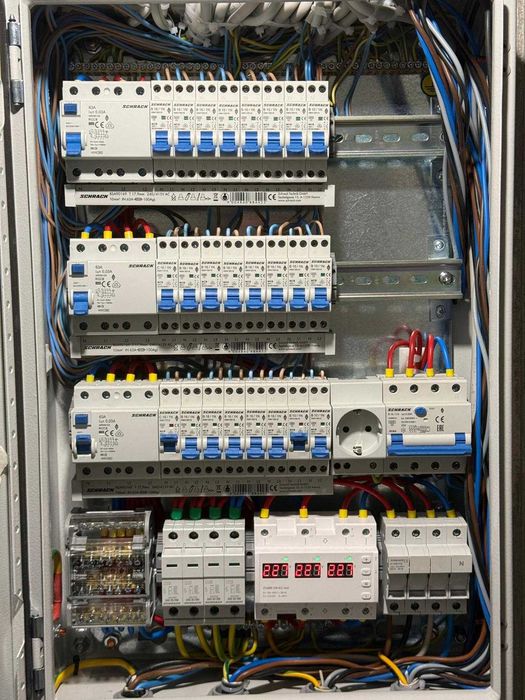 Electrician Autorizat ANRE Cluj
