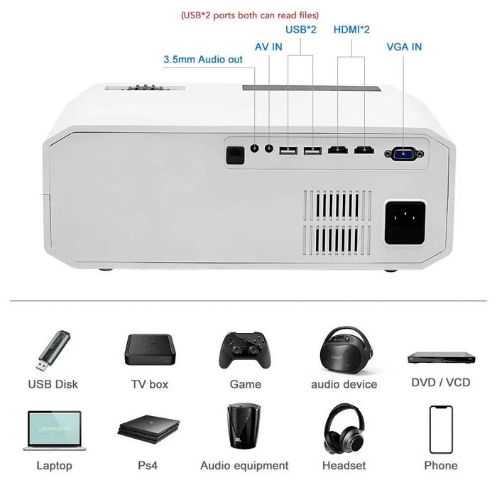 Proiector Everycom HQ9W LED, Full HD 1080p, Android Smart TV, Wi-Fi 5G, Bluetooth
