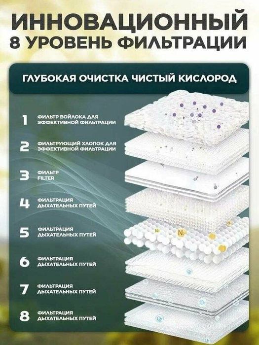 Кислородный концентратор