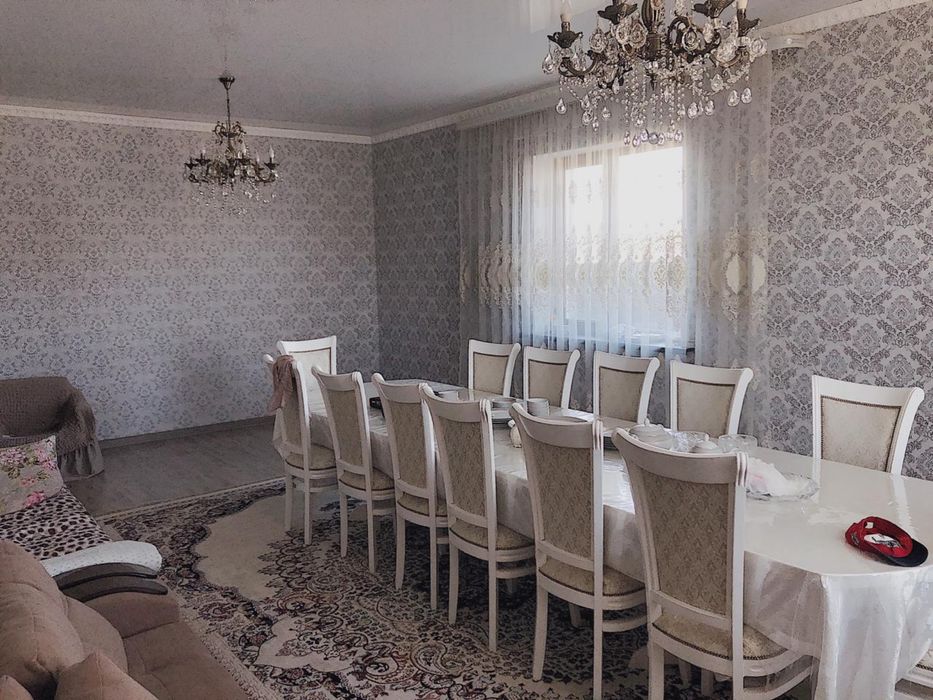 Гостевой дом посуточно