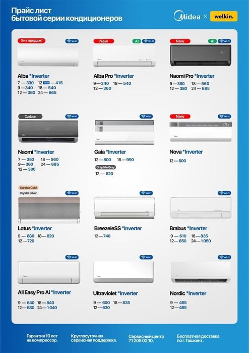 кондиционеров брендов Midea и Welkin. Оптом/розницу /гарантия + Достав