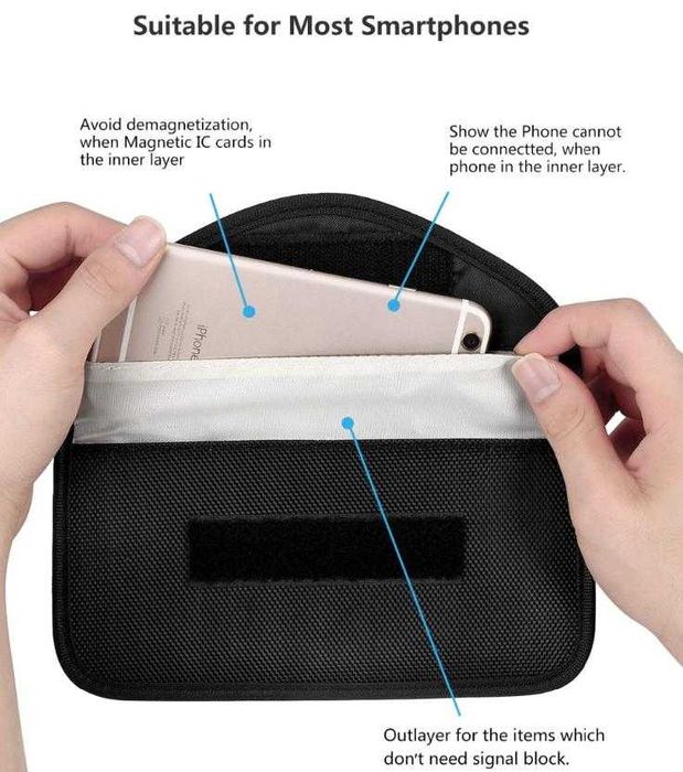 Антирадиационен 7.5"Смартфон GSM Заглушител GPS Навигация Aнтидетектор