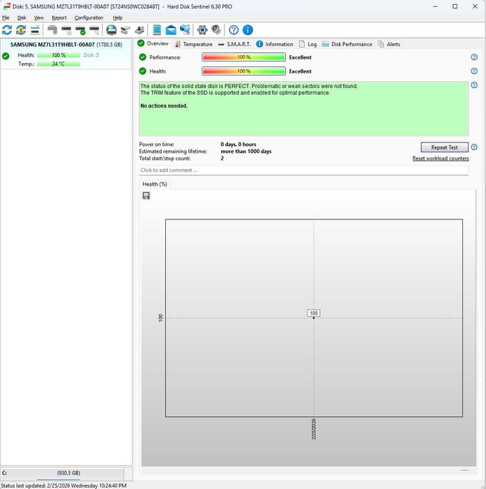 (2x) SSD Server NOU Samsung PM893 1,92TB 0 ore, 0 scrieri Enterprise