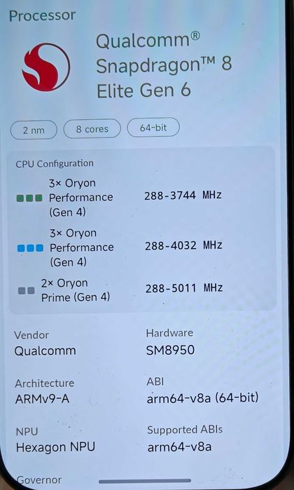 Чисто нов Xiaomi 18  PRO  12/256GB ЧЕРЕН