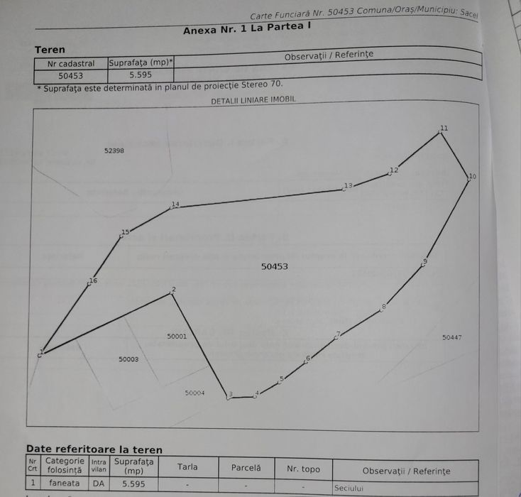 Teren intravilan de vânzare