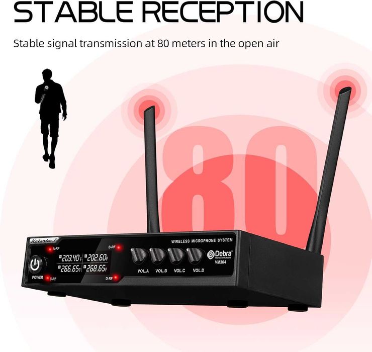 Система с 4 / четири микрофона Debra Audio VM304 VHF, XLR интерфейс...