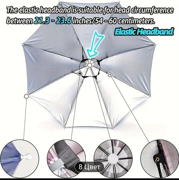 Шляпа Зонтик головной