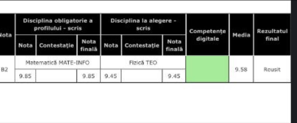 Meditatii Bac Matematica