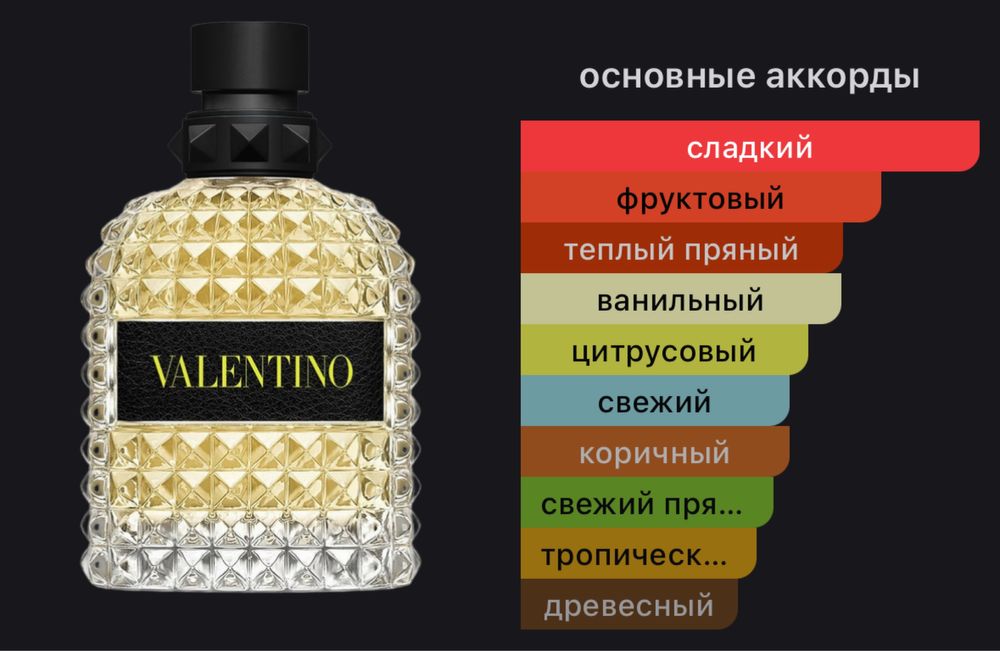 Valentino Yellow Dream