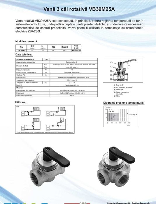 Vana Rotativa3 CAI ( 1''  ) + Servomotor VB39 M25 A