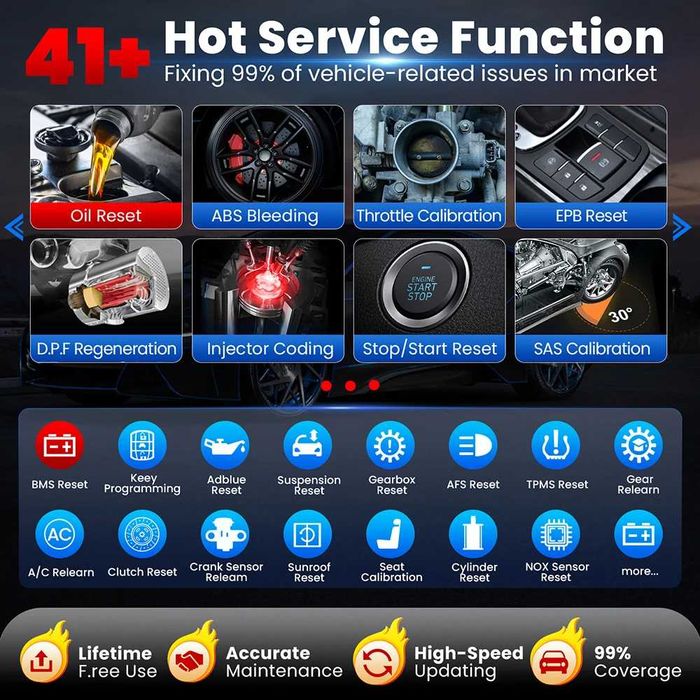 Автомобилна диагностика Launch X431 PRO3S+ Elite