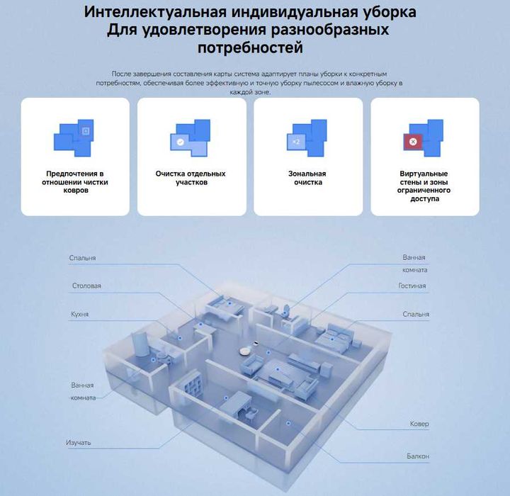 Робот пылесос Xiaomi Robot Vacuum S40C Global Cупер цена !!!