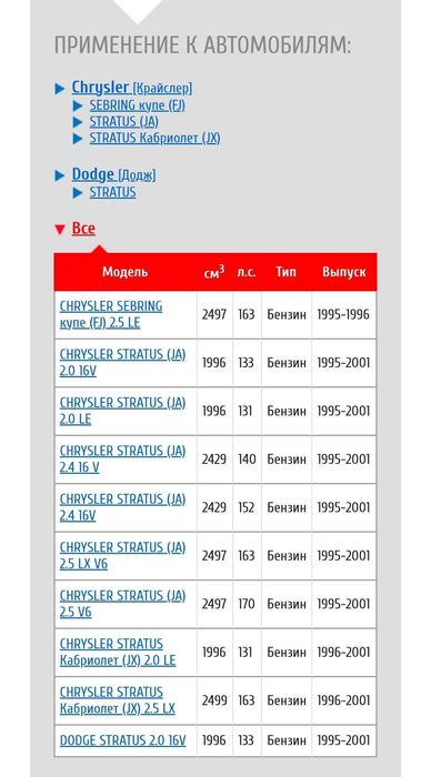Диски тормозные 2шт крайслер стратус