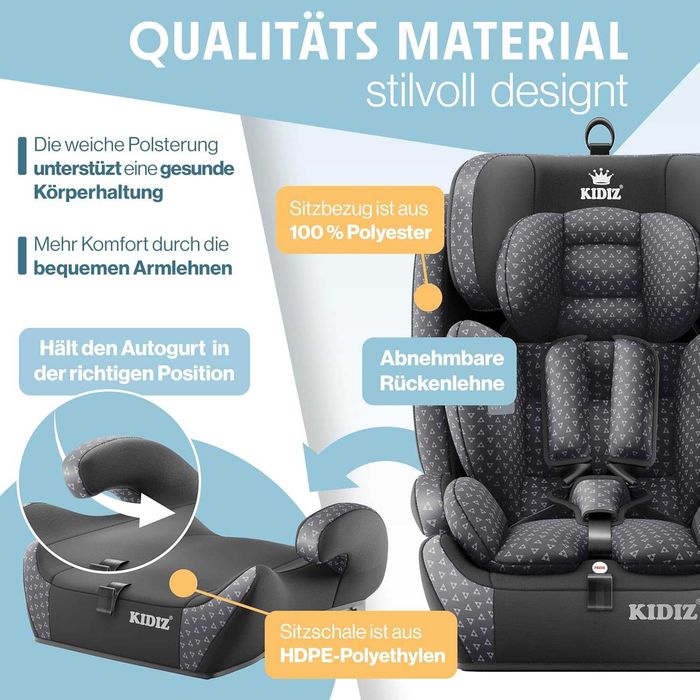 Детско столче за кола, 9кг-36кг, Isofix система