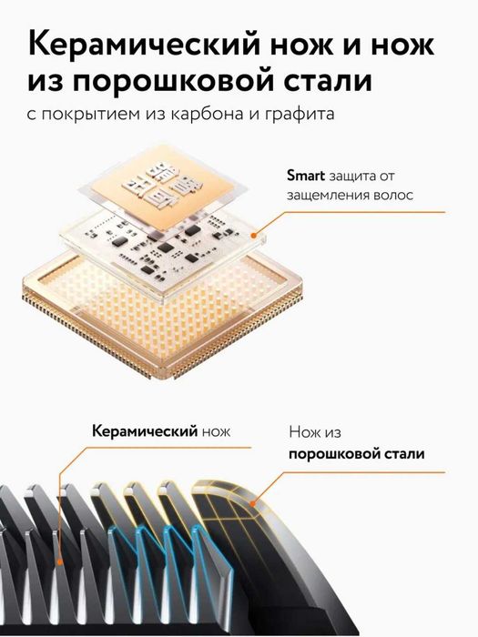 Машинка для стрижки волос Xiaomi