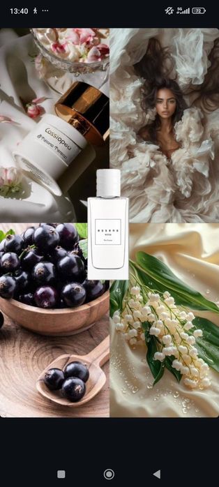 Духи Европейского бренда