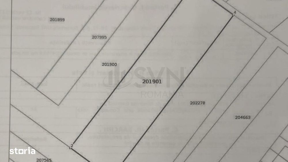 Teren investitie I Berceni