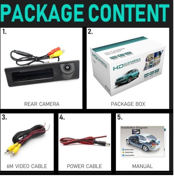 Camera marsarier HD dedicata cu Starlight Nightvision pentru BMW
-10%