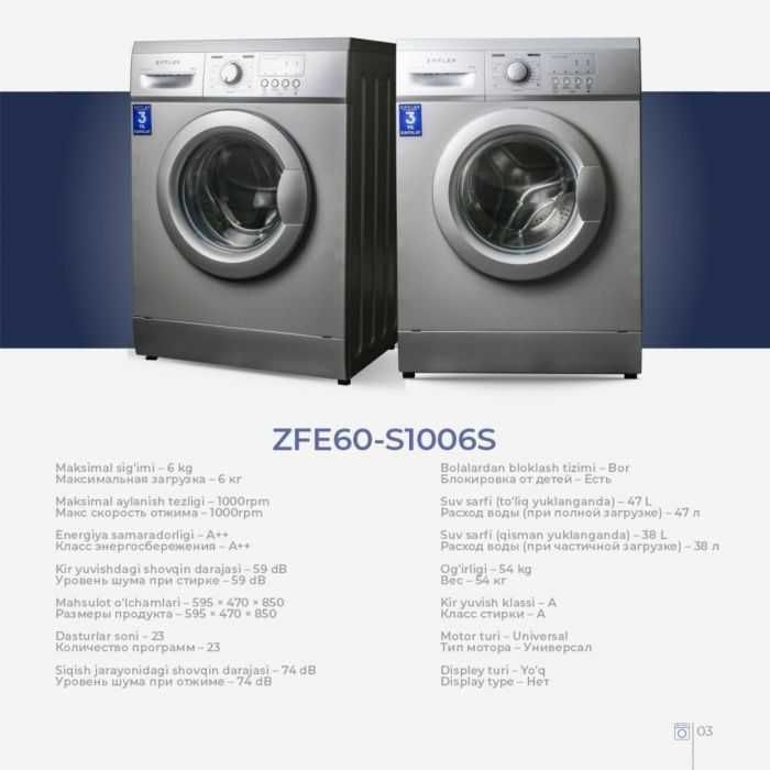 Стиральная машинка IMMER 6 кг. Доставка БЕСПЛАТНО!