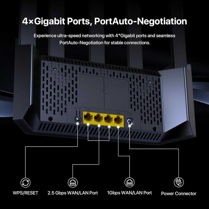 Router Wireless Gigabit 2.5Gbps TENDA TE6L Pro Wi-FI 7 4323 Mbps Nou