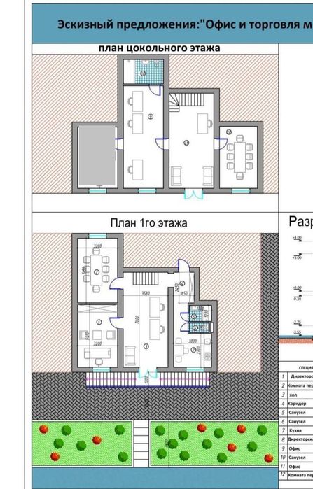 продаётса под офис либа под бизнес яакасарой р-н Шота Руставели