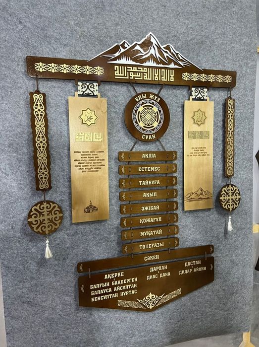 Шежіре жеты ата