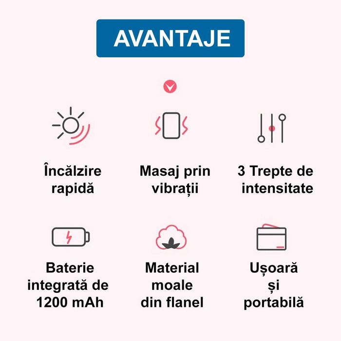 Centură abdominală cu 3 trepte de încălzire și vibromasaj - NOU