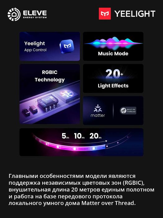 Умная светодиодная LED-лента Yeelight D1 (5 м - 10м - 20м) Matter