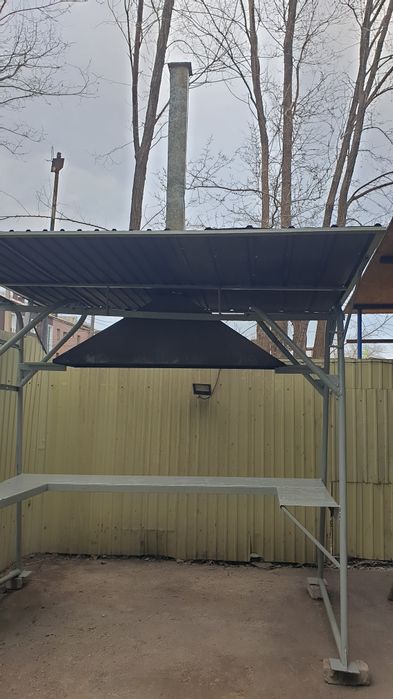 Донер на углях   -  оборудование