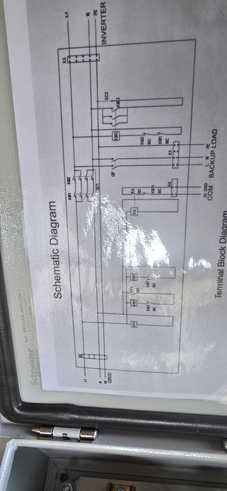 Backup Box Huawei - tablou insularizare monofazat