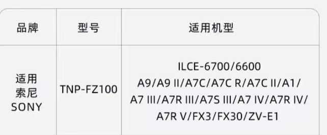 NP-FZ100,TNP- FW-50для SONY