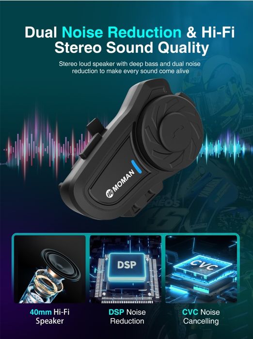 Moman H2 Pro Sistem Comunicare Moto  Sigilata