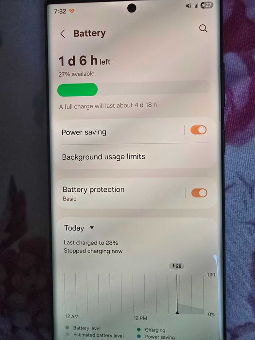 Samsung s22 ultra