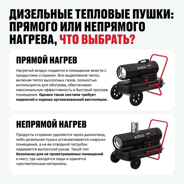Дизельная тепловая пушка ALTECO A 2000 DH /900 кв.