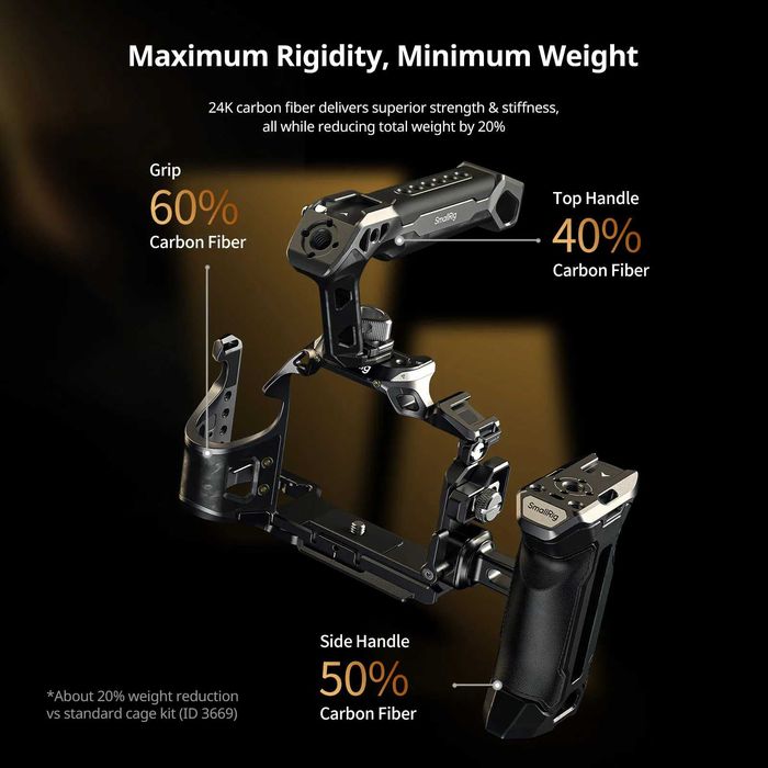 SmallRig "Rhinoceros" за Sony A7 V / A7R V / A7 IV / A7S III / A7R IV