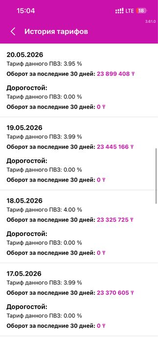 Пункт выдачи заказов Wildberries