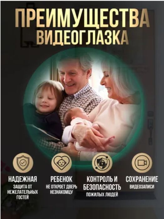 Умный видео глазок